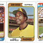 1974 TOPPS BASEBALL COMPLETE SET BREAK - 20 CARDS PER BOX! INCLUDES 1 OR MORE HOFers!