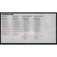 2025 Topps Signature Class Football Value Box (Presell)