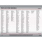 2025 Leaf Vivid Baseball Jumbo Box (Presell)
