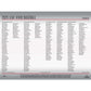 2025 Leaf Vivid Baseball Jumbo Box (Presell)