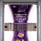 2003-04 Upper Deck Glass #24 Kobe Bryant PSA 9