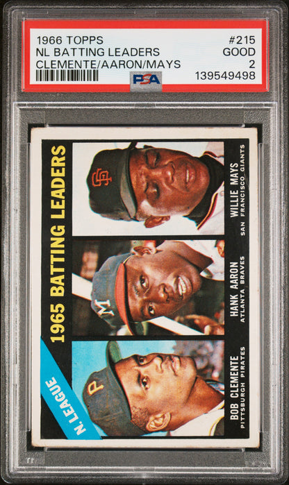 1966 Topps #215 NL 1965 Batting Leaders Clemente / Hank Aaron / Mays PSA 2
