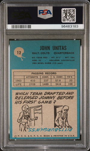 1964 Philadelphia #12 John Unitas PSA 6