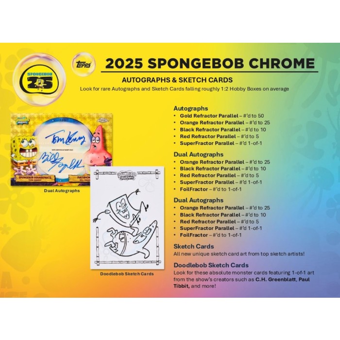 SpongeBob Chrome 25th Anniversary 7-Pack Blaster Box (Topps 2025)
