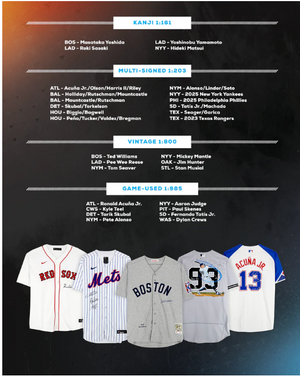 2025 Fanatics Under Wraps MLB Baseball Jersey