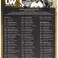 2025 Under Wraps Autographed MLB Jersey Single Mystery Box