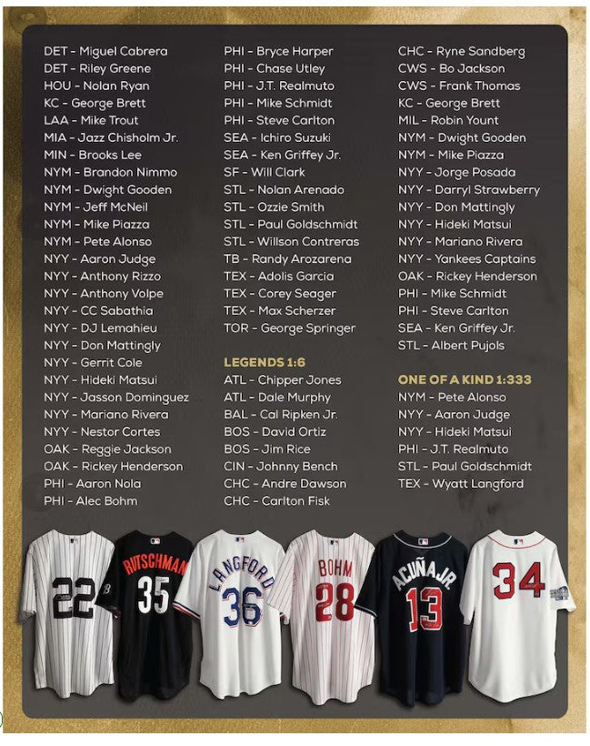 2025 Under Wraps Autographed MLB Jersey Single Mystery Box